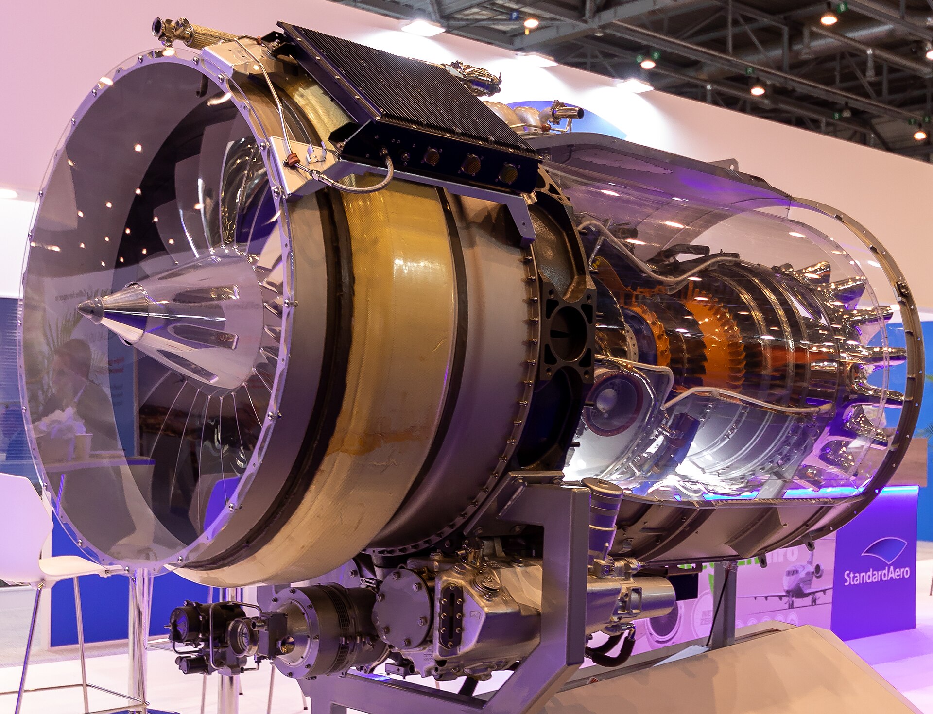 Jet motoru (turbofan)